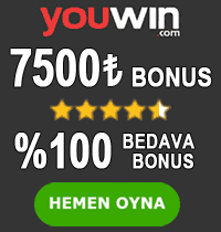 Youwin Tablosu